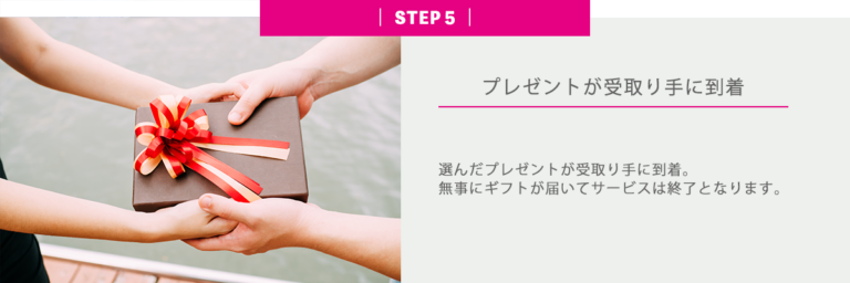 かよのこ　ギフト　流れ